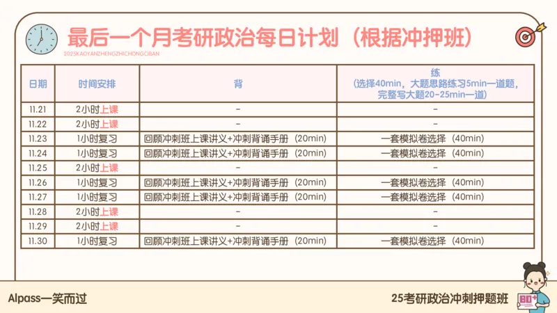 25考研政治冲刺班-课件3_2026考公资料_（49）政治理论合集_政治理论合集_2025考研政治_02.腿姐_04.冲刺预测_讲义资料