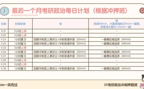 25考研政治冲刺班-课件3_2026考公资料_（49）政治理论合集_政治理论合集_2025考研政治_02.腿姐_04.冲刺预测_讲义资料