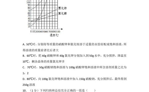 2017年江苏省无锡市中考化学试题及答案_中考真题_5.化学中考真题2015-2024年_地区卷_江苏省_无锡中考化学2008-2021年