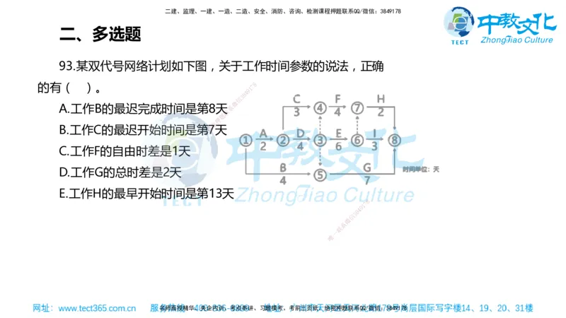 02.一建管理-2020年真题解析-讲义_2026年一级建造师_2026年一建管理_2025年一建管理SVIP_03-习题精析✿实战特训✿模考通关_24-管理《真题解析班》名师ZJ_课程讲义