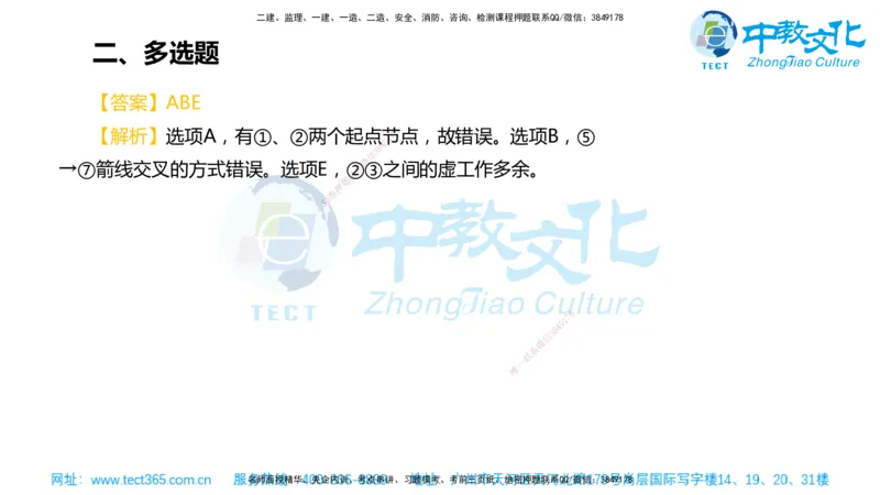 02.一建管理-2020年真题解析-讲义_2026年一级建造师_2026年一建管理_2025年一建管理SVIP_03-习题精析✿实战特训✿模考通关_24-管理《真题解析班》名师ZJ_课程讲义