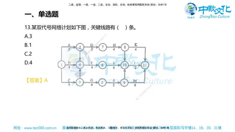02.一建管理-2020年真题解析-讲义_2026年一级建造师_2026年一建管理_2025年一建管理SVIP_03-习题精析✿实战特训✿模考通关_24-管理《真题解析班》名师ZJ_课程讲义