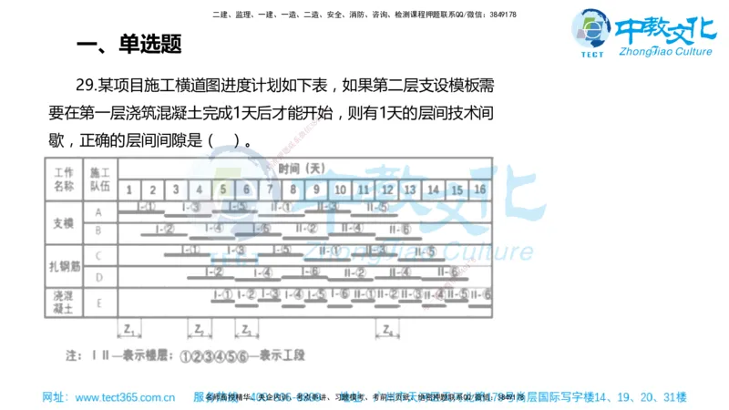 02.一建管理-2020年真题解析-讲义_2026年一级建造师_2026年一建管理_2025年一建管理SVIP_03-习题精析✿实战特训✿模考通关_24-管理《真题解析班》名师ZJ_课程讲义