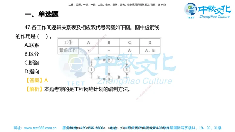 02.一建管理-2020年真题解析-讲义_2026年一级建造师_2026年一建管理_2025年一建管理SVIP_03-习题精析✿实战特训✿模考通关_24-管理《真题解析班》名师ZJ_课程讲义