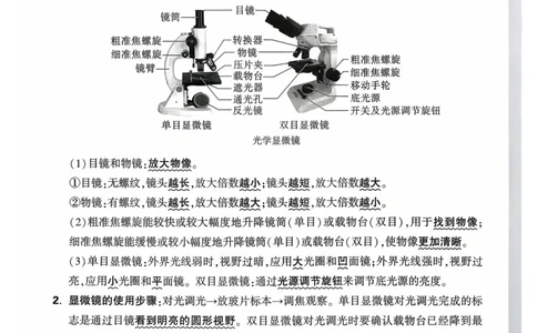 生物_高频点速记_2026万唯系列预习复习_2026版初中《万唯》中考真题分类与新考法（语数外物历道生）_2026万唯中考生物分类与新考法