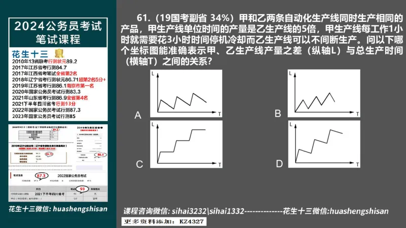 24行测套题1（言语+数量）(1)_2026考公资料_花生十三合集_2024+2023年资料_套题班2024上半年花生飞扬省考套题冲刺班_课程文件_课件PPT