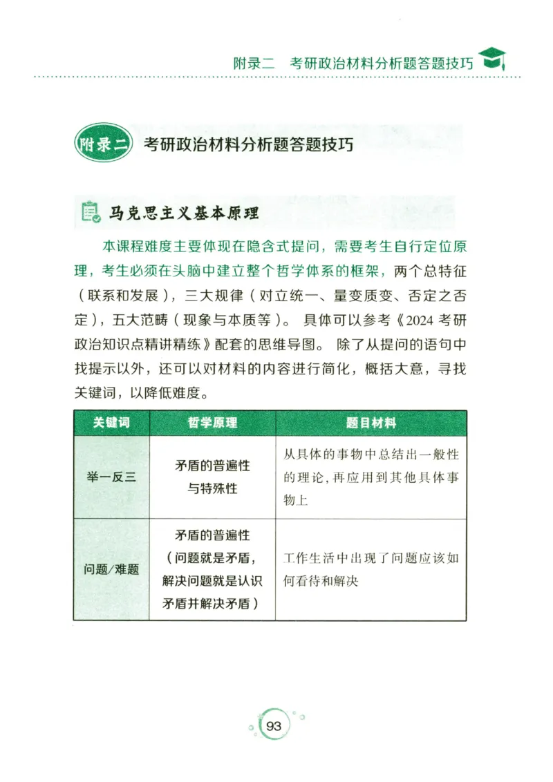 24肖秀荣分析题背诵手册_2026考公资料_（49）政治理论合集_政治理论合集_2025考研政治pdf（笔记）_肖秀荣考研政治_24肖秀荣_24肖秀荣《考点预测-分析题背诵手册》