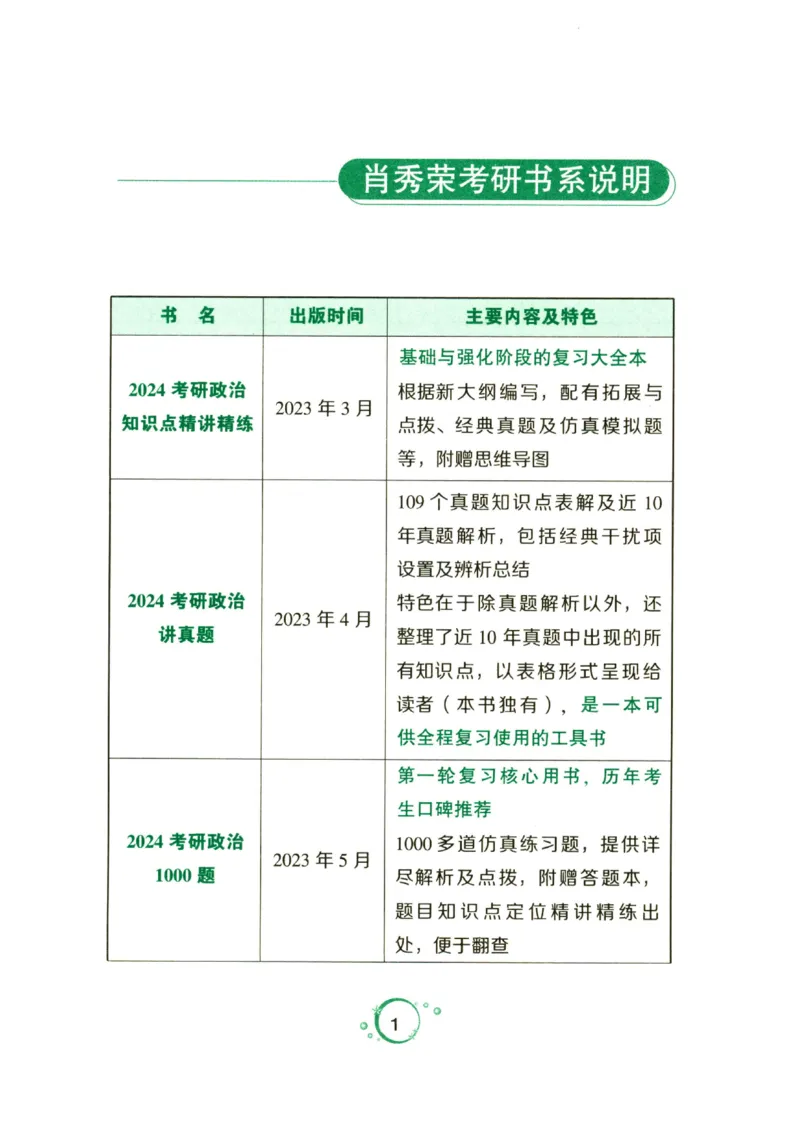24肖秀荣分析题背诵手册_2026考公资料_（49）政治理论合集_政治理论合集_2025考研政治pdf（笔记）_肖秀荣考研政治_24肖秀荣_24肖秀荣《考点预测-分析题背诵手册》