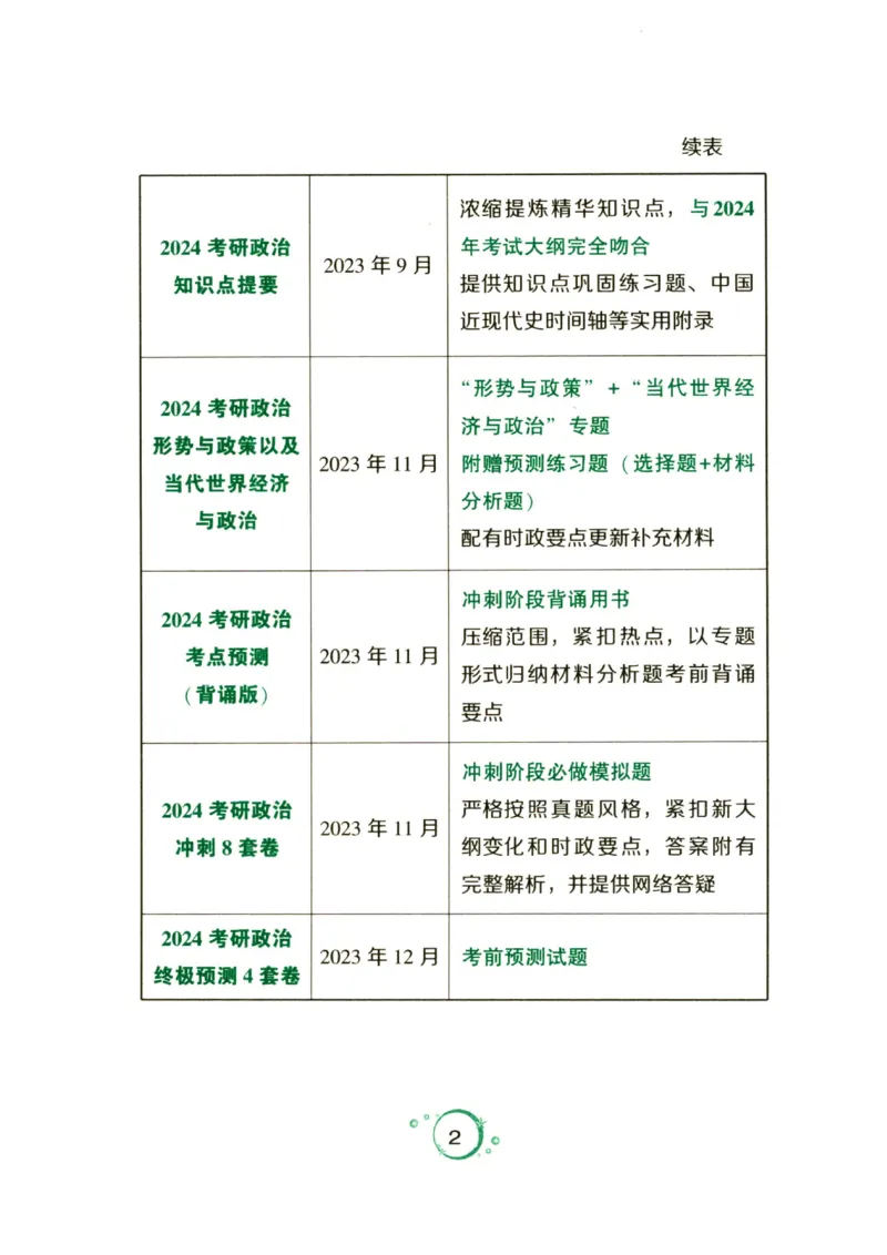 24肖秀荣分析题背诵手册_2026考公资料_（49）政治理论合集_政治理论合集_2025考研政治pdf（笔记）_肖秀荣考研政治_24肖秀荣_24肖秀荣《考点预测-分析题背诵手册》