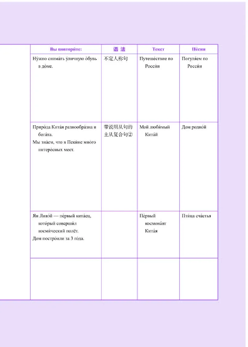 人教版俄语选修第三册高清教材_4-教培资料-26年最新资料-同步更新_初中高中教资_03科三专项（进去保存报考的学科即可）_02科三专项（笔记真题思维导图教学设计版本二）