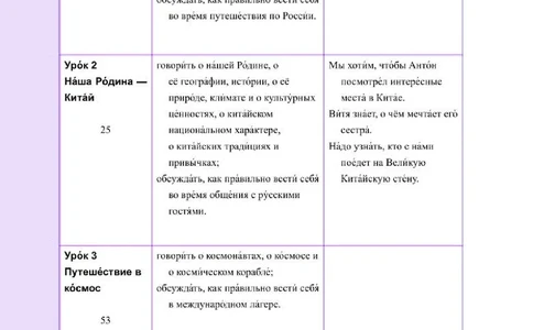 人教版俄语选修第三册高清教材_4-教培资料-26年最新资料-同步更新_初中高中教资_03科三专项（进去保存报考的学科即可）_02科三专项（笔记真题思维导图教学设计版本二）