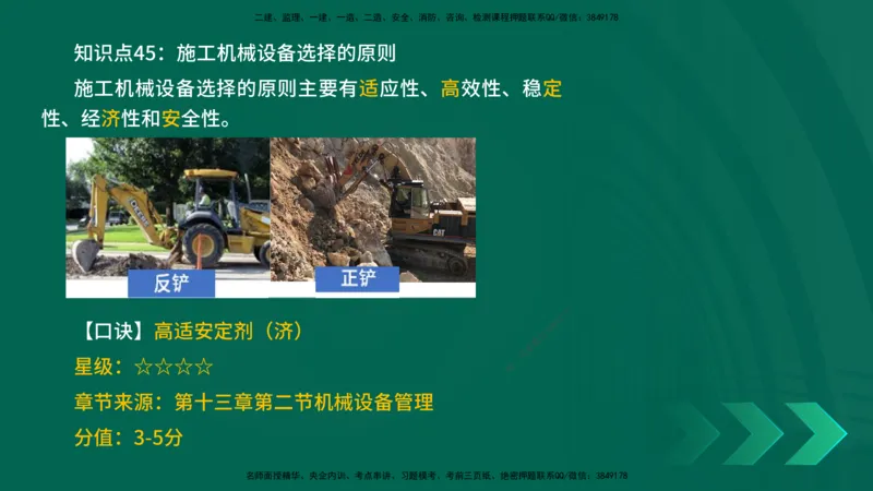 2025一建《建筑实务》口诀妙记在线版_2026年一级建造师_2026年一建建筑_2025年一建建筑SVIP_02-基础精讲✿高端面授✿深度强化_55-建筑《口诀妙记班》张老师YL