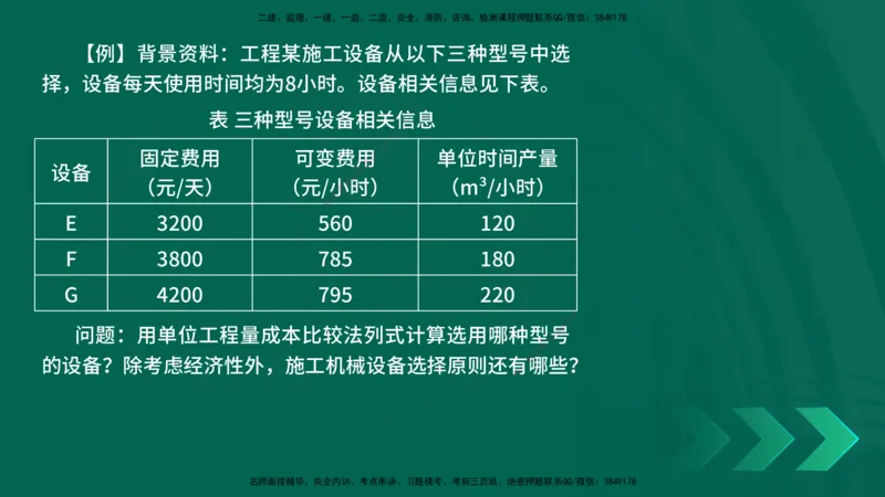 2025一建《建筑实务》口诀妙记在线版_2026年一级建造师_2026年一建建筑_2025年一建建筑SVIP_02-基础精讲✿高端面授✿深度强化_55-建筑《口诀妙记班》张老师YL