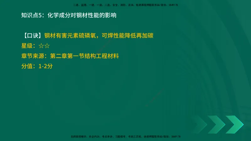 2025一建《建筑实务》口诀妙记在线版_2026年一级建造师_2026年一建建筑_2025年一建建筑SVIP_02-基础精讲✿高端面授✿深度强化_55-建筑《口诀妙记班》张老师YL