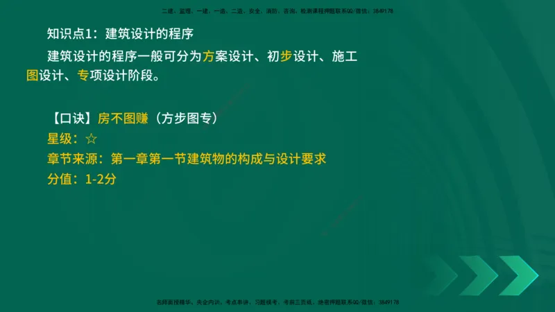 2025一建《建筑实务》口诀妙记在线版_2026年一级建造师_2026年一建建筑_2025年一建建筑SVIP_02-基础精讲✿高端面授✿深度强化_55-建筑《口诀妙记班》张老师YL