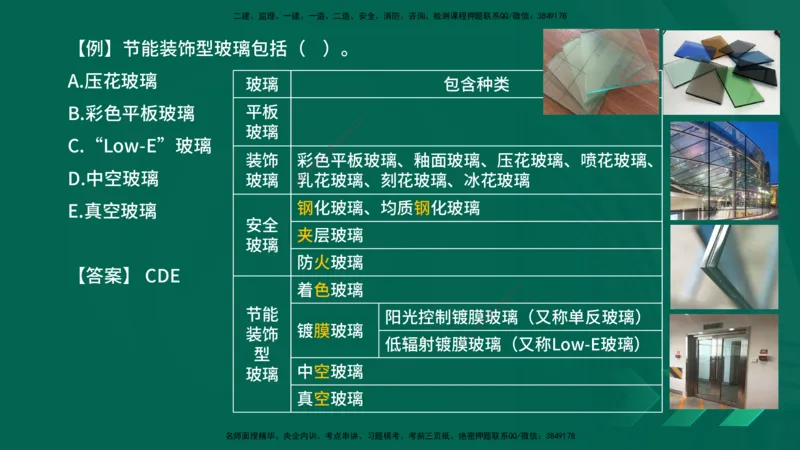 2025一建《建筑实务》口诀妙记在线版_2026年一级建造师_2026年一建建筑_2025年一建建筑SVIP_02-基础精讲✿高端面授✿深度强化_55-建筑《口诀妙记班》张老师YL