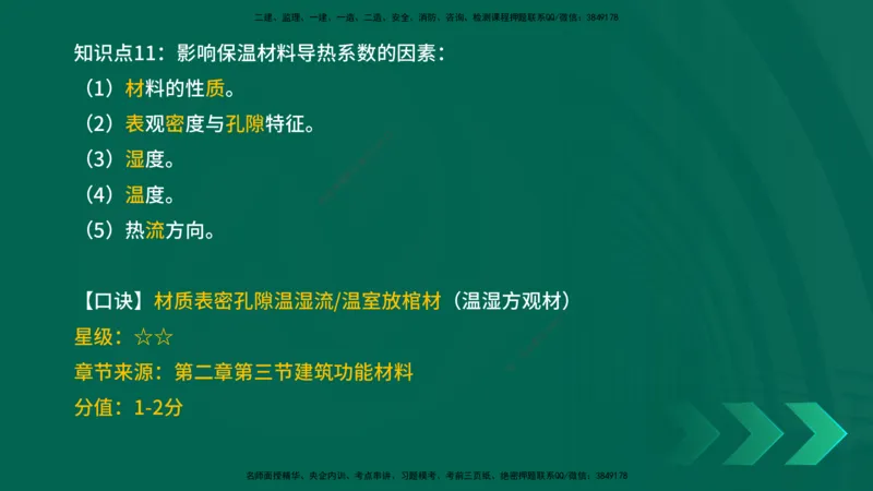 2025一建《建筑实务》口诀妙记在线版_2026年一级建造师_2026年一建建筑_2025年一建建筑SVIP_02-基础精讲✿高端面授✿深度强化_55-建筑《口诀妙记班》张老师YL
