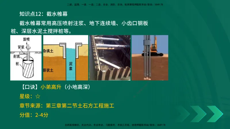 2025一建《建筑实务》口诀妙记在线版_2026年一级建造师_2026年一建建筑_2025年一建建筑SVIP_02-基础精讲✿高端面授✿深度强化_55-建筑《口诀妙记班》张老师YL