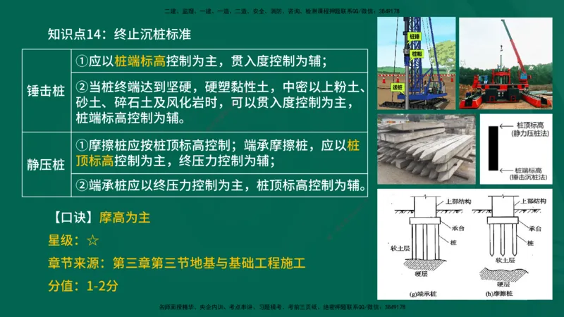2025一建《建筑实务》口诀妙记在线版_2026年一级建造师_2026年一建建筑_2025年一建建筑SVIP_02-基础精讲✿高端面授✿深度强化_55-建筑《口诀妙记班》张老师YL