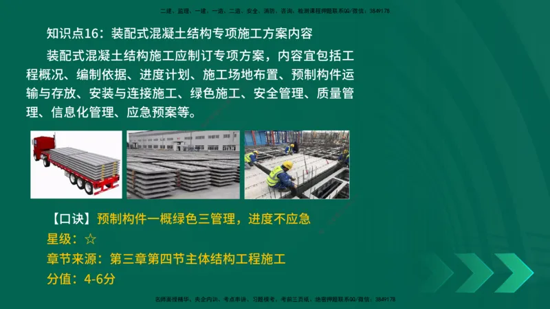 2025一建《建筑实务》口诀妙记在线版_2026年一级建造师_2026年一建建筑_2025年一建建筑SVIP_02-基础精讲✿高端面授✿深度强化_55-建筑《口诀妙记班》张老师YL