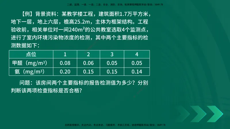 2025一建《建筑实务》口诀妙记在线版_2026年一级建造师_2026年一建建筑_2025年一建建筑SVIP_02-基础精讲✿高端面授✿深度强化_55-建筑《口诀妙记班》张老师YL