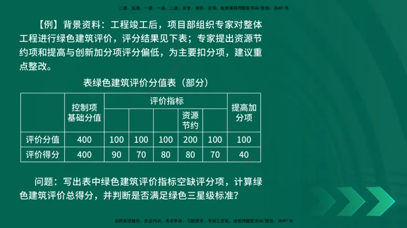 2025一建《建筑实务》口诀妙记在线版_2026年一级建造师_2026年一建建筑_2025年一建建筑SVIP_02-基础精讲✿高端面授✿深度强化_55-建筑《口诀妙记班》张老师YL