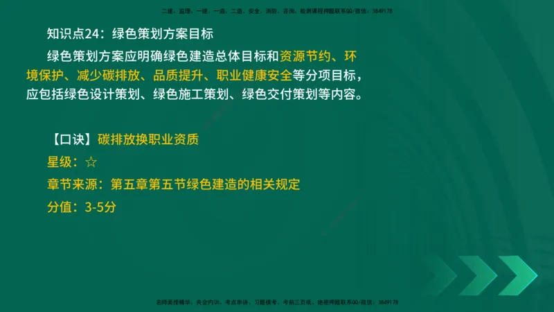 2025一建《建筑实务》口诀妙记在线版_2026年一级建造师_2026年一建建筑_2025年一建建筑SVIP_02-基础精讲✿高端面授✿深度强化_55-建筑《口诀妙记班》张老师YL