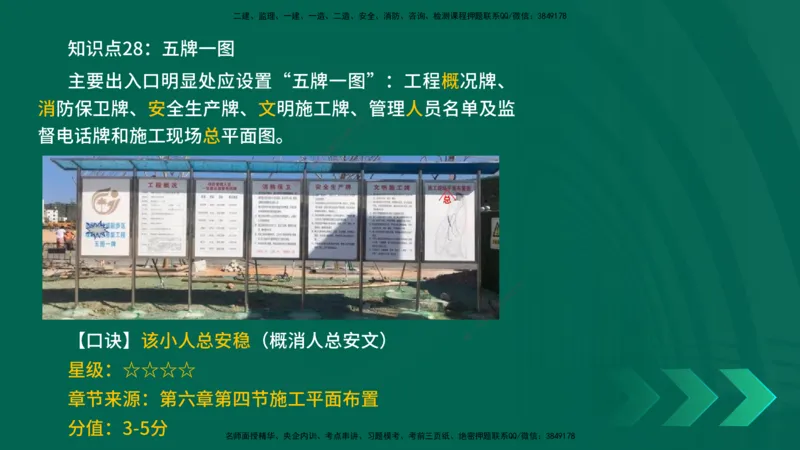 2025一建《建筑实务》口诀妙记在线版_2026年一级建造师_2026年一建建筑_2025年一建建筑SVIP_02-基础精讲✿高端面授✿深度强化_55-建筑《口诀妙记班》张老师YL