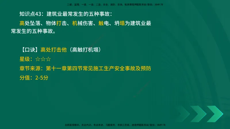 2025一建《建筑实务》口诀妙记在线版_2026年一级建造师_2026年一建建筑_2025年一建建筑SVIP_02-基础精讲✿高端面授✿深度强化_55-建筑《口诀妙记班》张老师YL