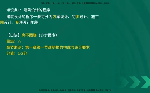 2025一建《建筑实务》口诀妙记在线版_2026年一级建造师_2026年一建建筑_2025年一建建筑SVIP_02-基础精讲✿高端面授✿深度强化_55-建筑《口诀妙记班》张老师YL