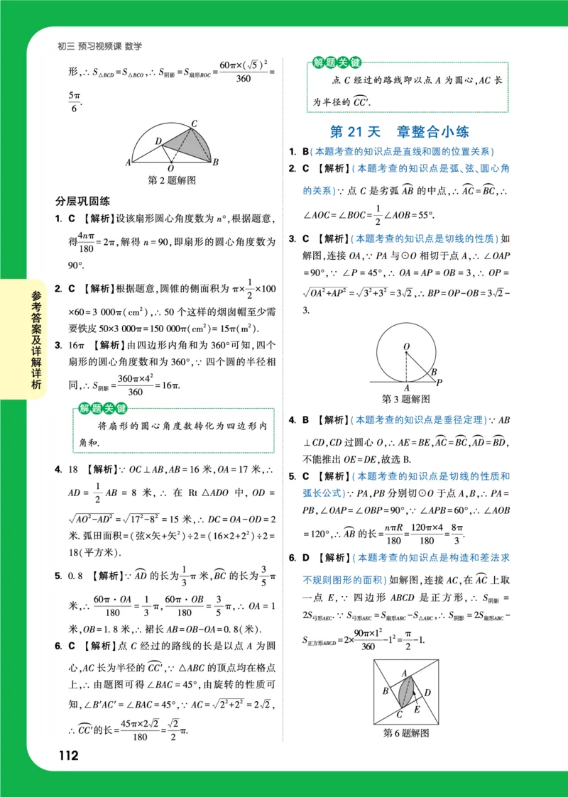 精答_2026万唯系列预习复习_2025版《万唯初中预习视频课》789年级上册多版本_2025版万唯初三预习视频课数学人教版上册_2025版万唯初三预习视频课数学人教版上册_视频_答案详解详析
