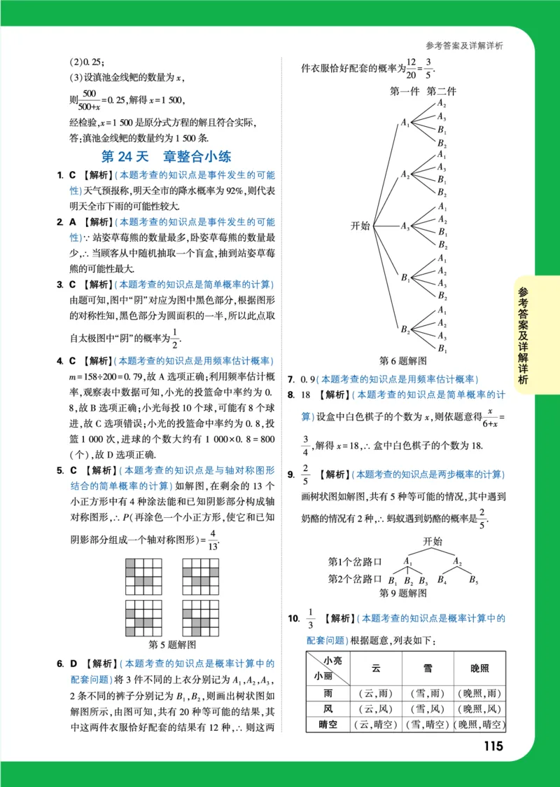 精答_2026万唯系列预习复习_2025版《万唯初中预习视频课》789年级上册多版本_2025版万唯初三预习视频课数学人教版上册_2025版万唯初三预习视频课数学人教版上册_视频_答案详解详析