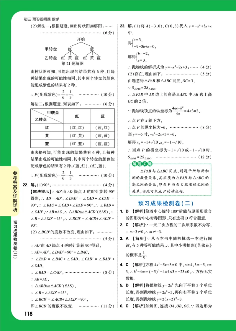 精答_2026万唯系列预习复习_2025版《万唯初中预习视频课》789年级上册多版本_2025版万唯初三预习视频课数学人教版上册_2025版万唯初三预习视频课数学人教版上册_视频_答案详解详析