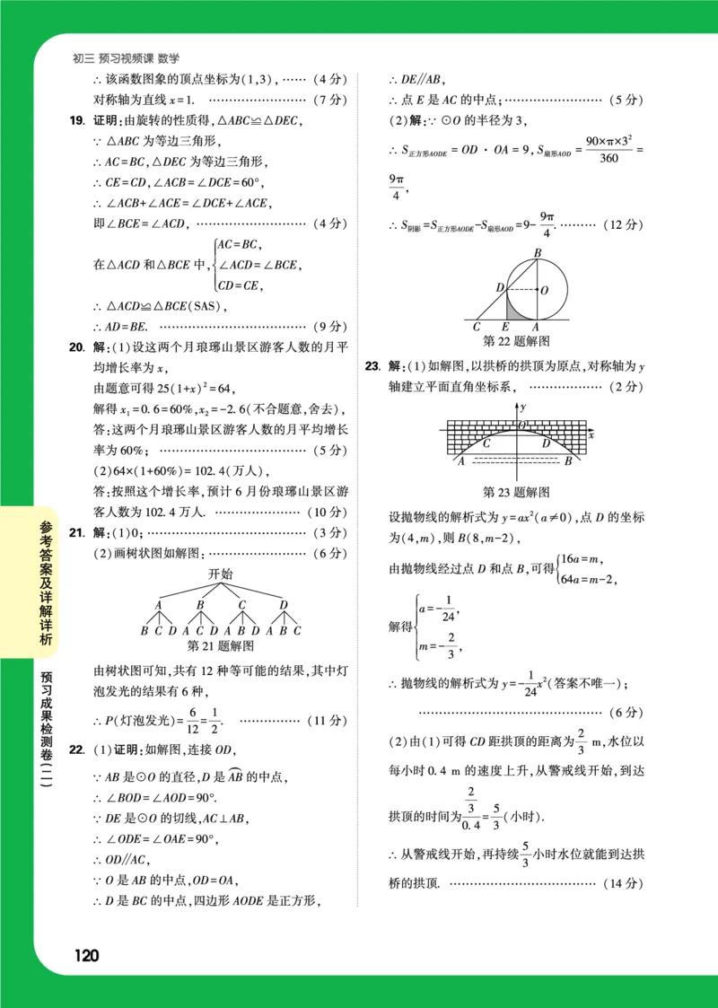 精答_2026万唯系列预习复习_2025版《万唯初中预习视频课》789年级上册多版本_2025版万唯初三预习视频课数学人教版上册_2025版万唯初三预习视频课数学人教版上册_视频_答案详解详析