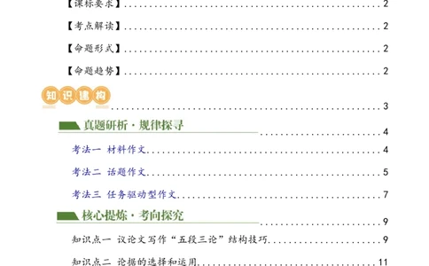 专题36议论文写作技巧（讲练）-（全国通用）（解析版）_120中考语文全套复习_中考语文复习总复习_二轮复习资料_完2024年中考语文二轮复习课件+讲义+练习（全国通用）_模块七写作