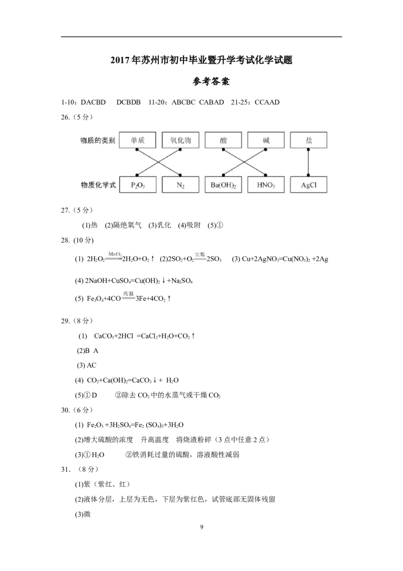 2017年苏州市中考化学试卷及答案_中考真题_5.化学中考真题2015-2024年_地区卷_江苏省_苏州化学08-22