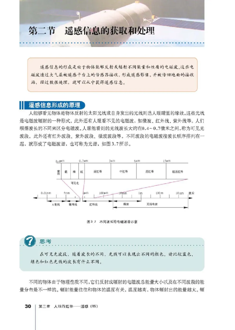 人教版高中地理选修7-地理信息技术应用_4-教培资料-26年最新资料-同步更新_初中高中教资_03科三专项（进去保存报考的学科即可）_02科三专项（笔记真题思维导图教学设计版本二）