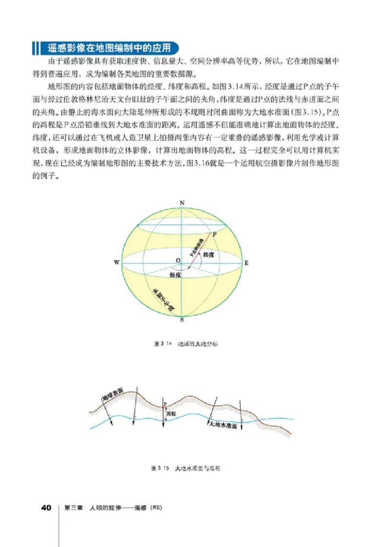 人教版高中地理选修7-地理信息技术应用_4-教培资料-26年最新资料-同步更新_初中高中教资_03科三专项（进去保存报考的学科即可）_02科三专项（笔记真题思维导图教学设计版本二）