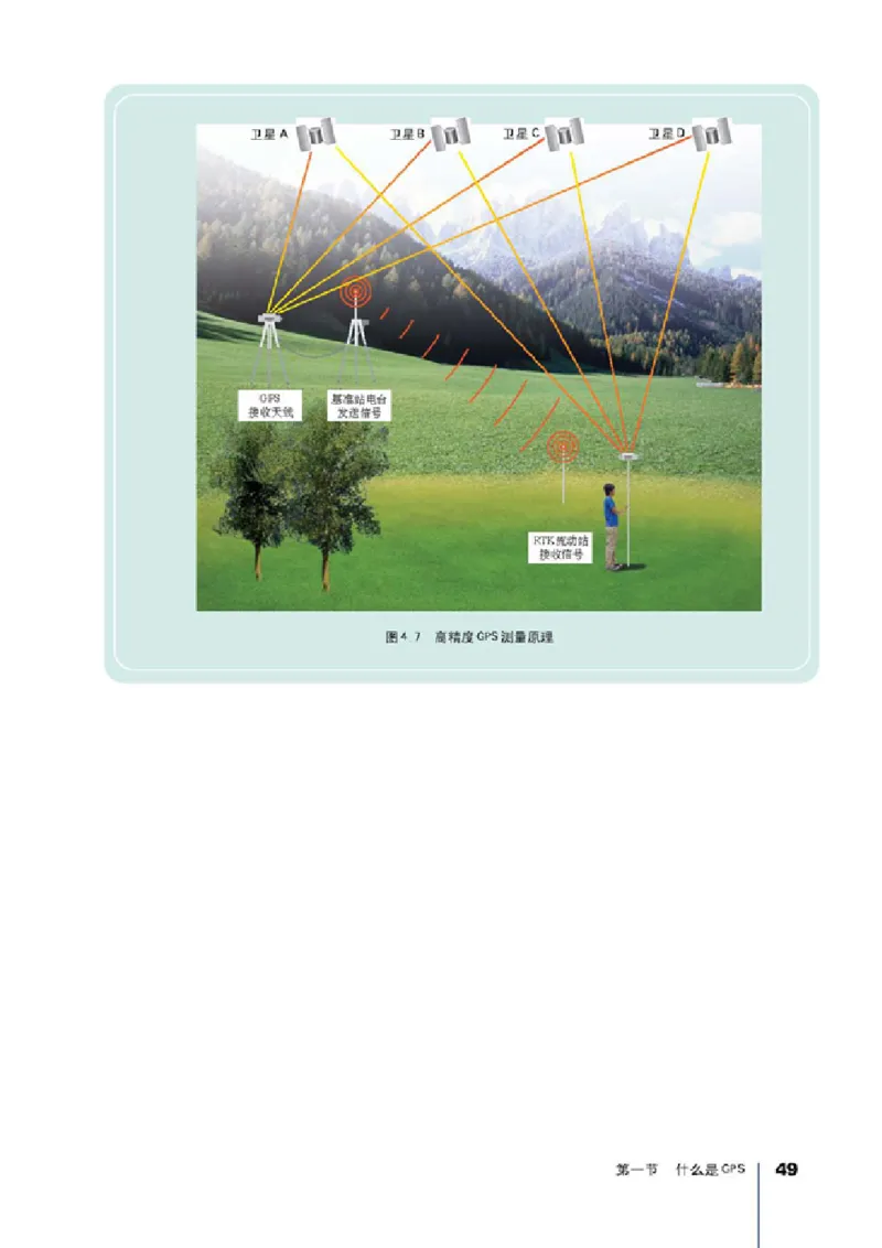 人教版高中地理选修7-地理信息技术应用_4-教培资料-26年最新资料-同步更新_初中高中教资_03科三专项（进去保存报考的学科即可）_02科三专项（笔记真题思维导图教学设计版本二）