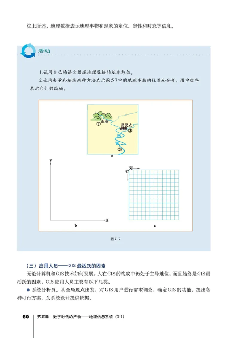 人教版高中地理选修7-地理信息技术应用_4-教培资料-26年最新资料-同步更新_初中高中教资_03科三专项（进去保存报考的学科即可）_02科三专项（笔记真题思维导图教学设计版本二）