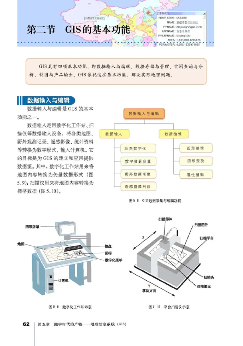 人教版高中地理选修7-地理信息技术应用_4-教培资料-26年最新资料-同步更新_初中高中教资_03科三专项（进去保存报考的学科即可）_02科三专项（笔记真题思维导图教学设计版本二）