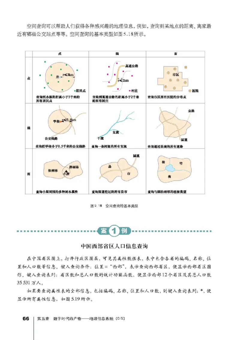 人教版高中地理选修7-地理信息技术应用_4-教培资料-26年最新资料-同步更新_初中高中教资_03科三专项（进去保存报考的学科即可）_02科三专项（笔记真题思维导图教学设计版本二）