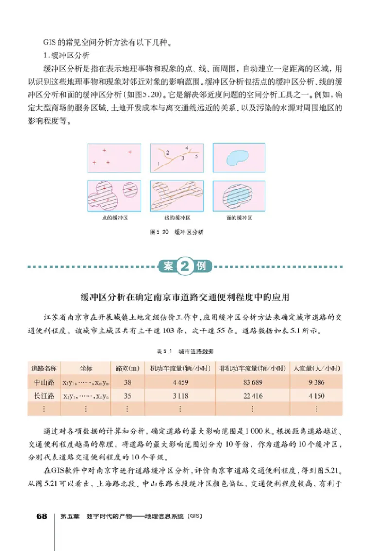 人教版高中地理选修7-地理信息技术应用_4-教培资料-26年最新资料-同步更新_初中高中教资_03科三专项（进去保存报考的学科即可）_02科三专项（笔记真题思维导图教学设计版本二）