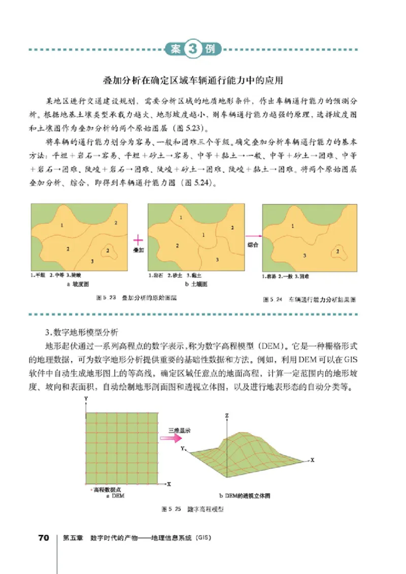 人教版高中地理选修7-地理信息技术应用_4-教培资料-26年最新资料-同步更新_初中高中教资_03科三专项（进去保存报考的学科即可）_02科三专项（笔记真题思维导图教学设计版本二）