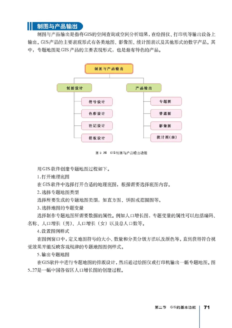 人教版高中地理选修7-地理信息技术应用_4-教培资料-26年最新资料-同步更新_初中高中教资_03科三专项（进去保存报考的学科即可）_02科三专项（笔记真题思维导图教学设计版本二）