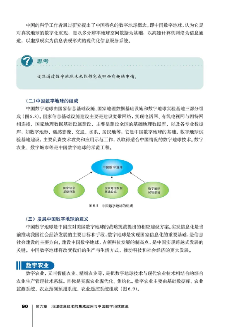 人教版高中地理选修7-地理信息技术应用_4-教培资料-26年最新资料-同步更新_初中高中教资_03科三专项（进去保存报考的学科即可）_02科三专项（笔记真题思维导图教学设计版本二）