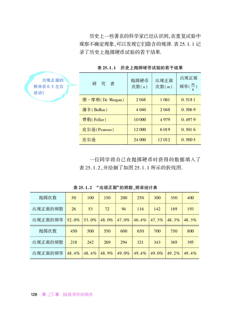 华师大9年级数学上册高清教材_4-教培资料-26年最新资料-同步更新_初中高中教资_03科三专项（进去保存报考的学科即可）_02科三专项（笔记真题思维导图教学设计版本二）