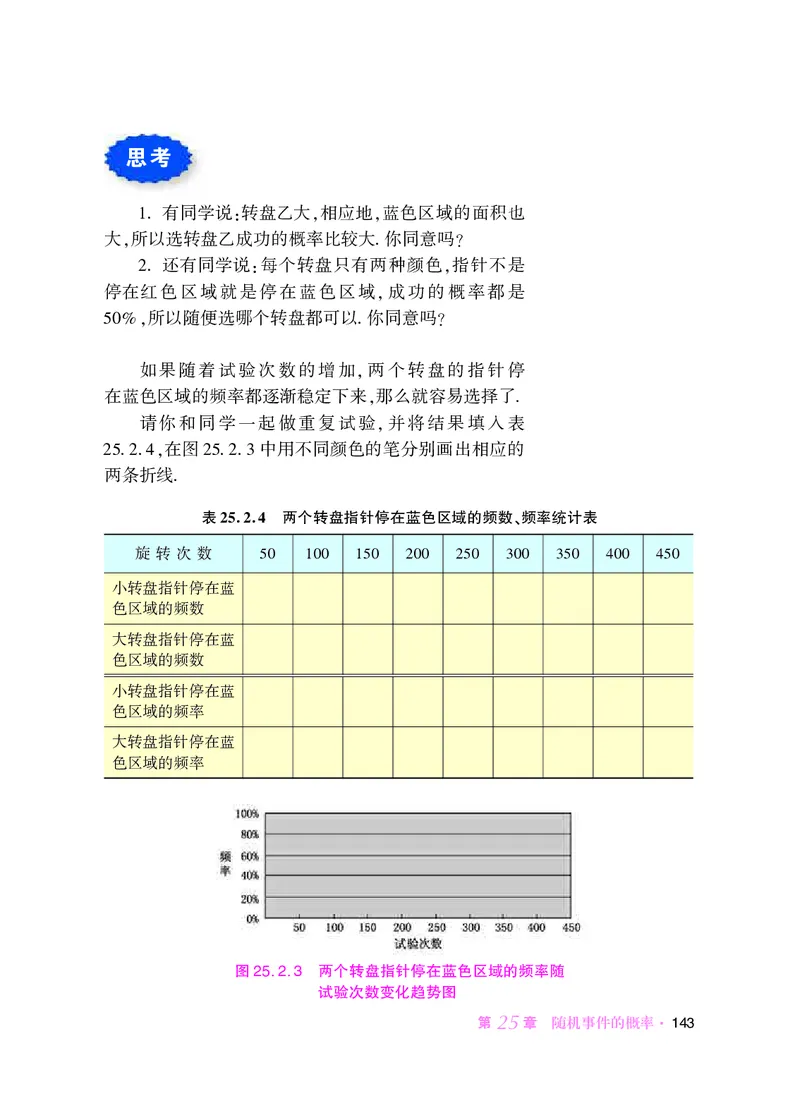 华师大9年级数学上册高清教材_4-教培资料-26年最新资料-同步更新_初中高中教资_03科三专项（进去保存报考的学科即可）_02科三专项（笔记真题思维导图教学设计版本二）