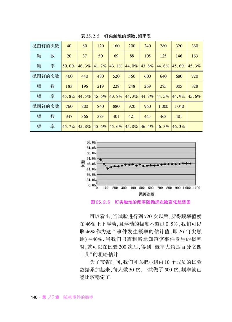 华师大9年级数学上册高清教材_4-教培资料-26年最新资料-同步更新_初中高中教资_03科三专项（进去保存报考的学科即可）_02科三专项（笔记真题思维导图教学设计版本二）
