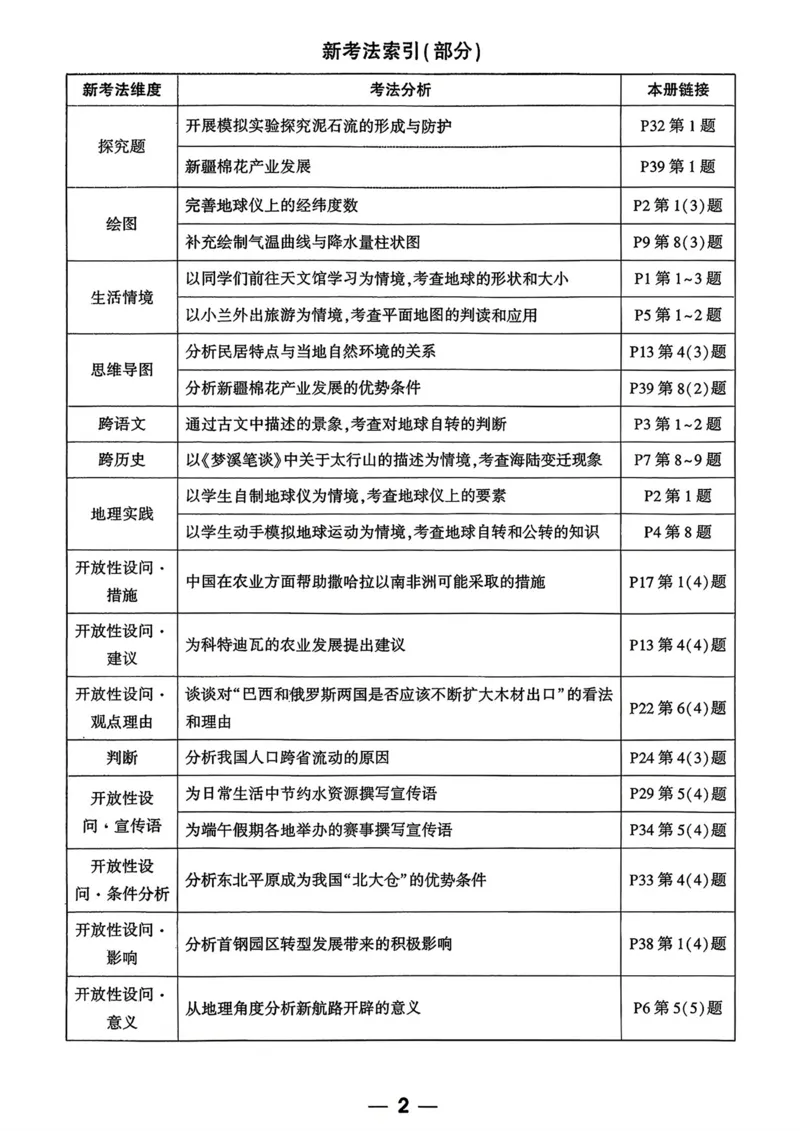 地理_精准摸底小卷_2026万唯系列预习复习_2026版初中《万唯中考真题》分类与新考法（化学地理）_地理